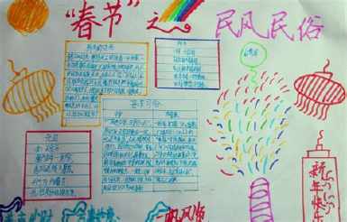 河南家乡民俗手抄报 民俗手抄报