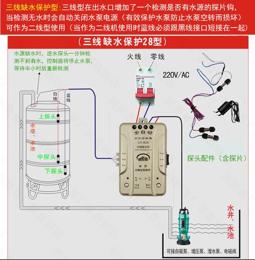 热卖特价全自动电子水位控制器水塔水箱自动上水开关水泵浮球液位220v