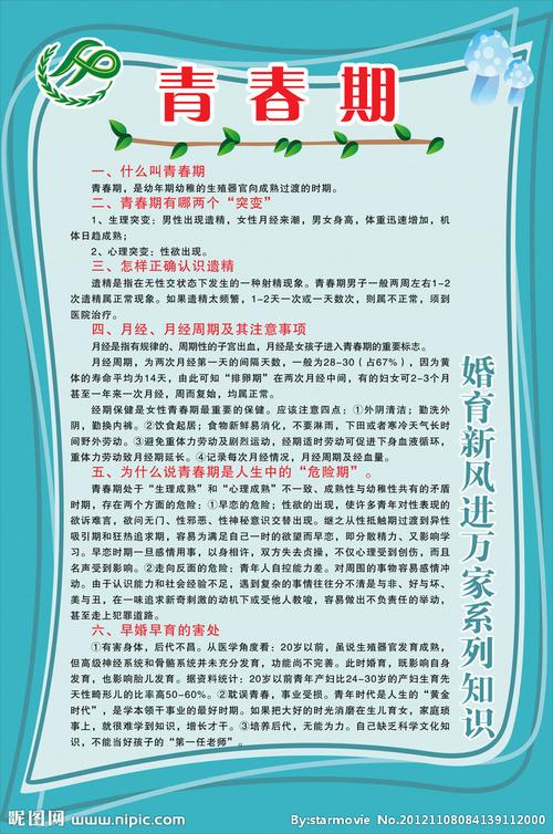 青春期板报内容 - 我家的国庆手抄报