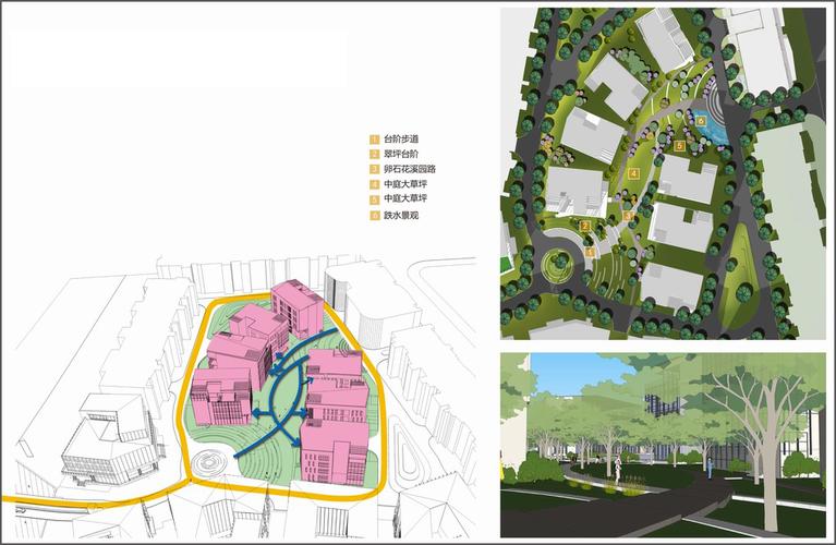 生长":中庭以疏林草地为主,通过流线的园路布局实现建筑与景观空间的