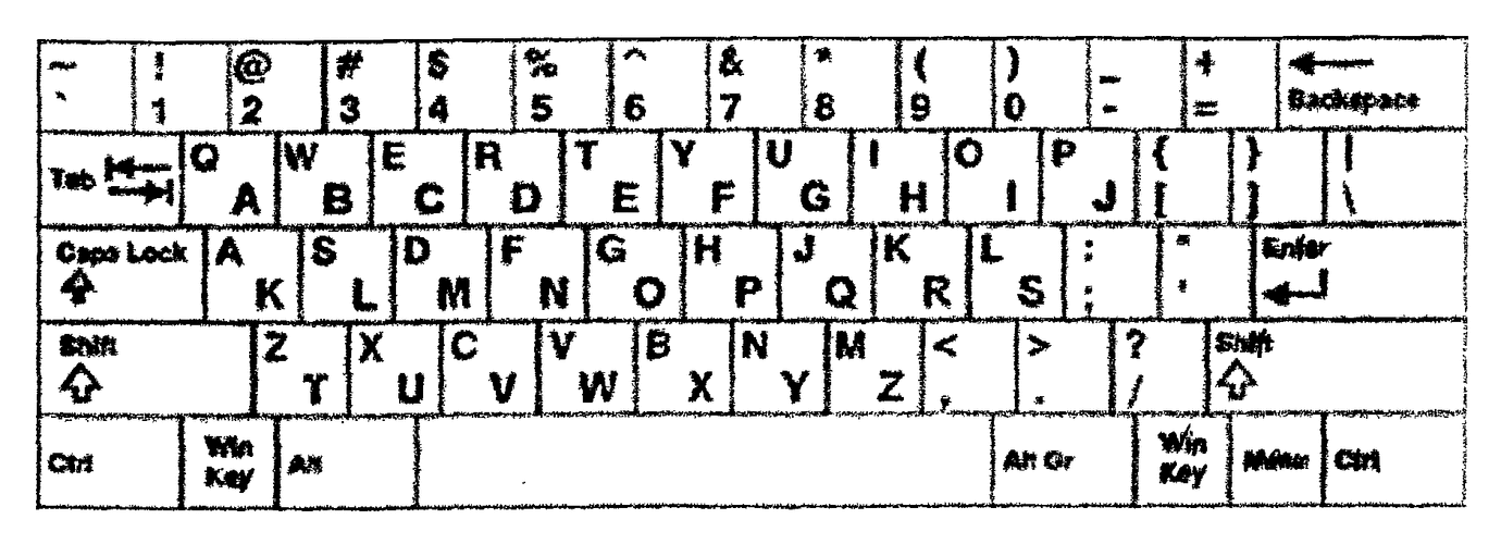 cn101008862a_多重布局键盘有效
