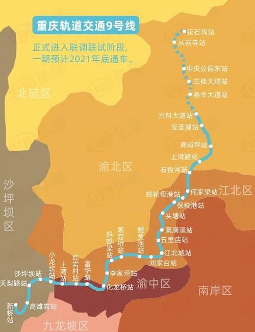 重庆9号线最新进展曝光!轨道沿线房价出炉!15盘2万 !买房必看