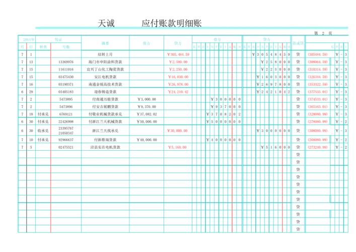 应付账款明细账电子表格.xls