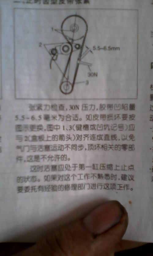 东风小康怎么对正时