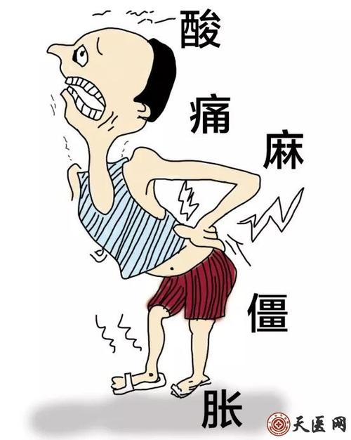 哎呦喂!我的老腰!