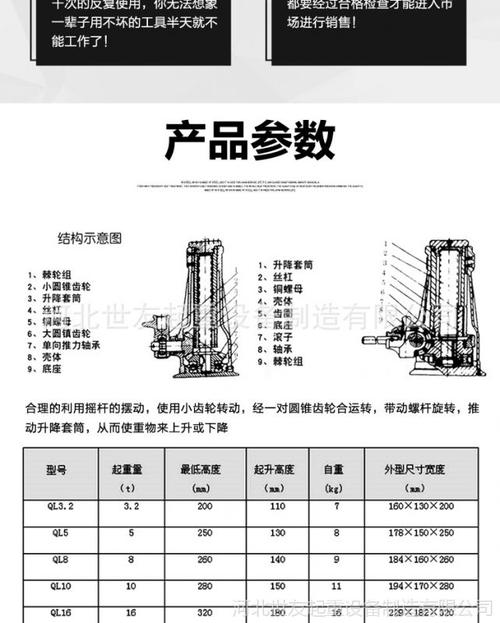  上一个 下一个>  品牌 世友 型号 32t 类型 螺旋千斤顶 起重量 3