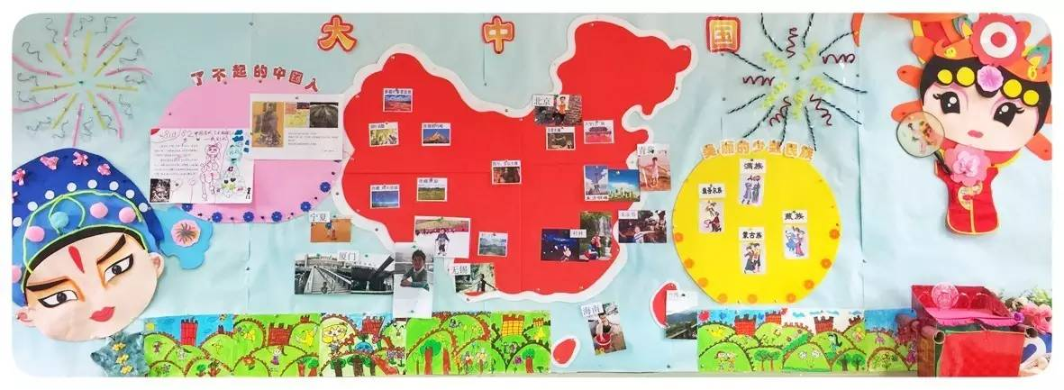 国庆节主题《我是中国人》| 主题墙 区角活动 主题活动