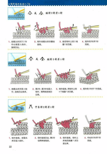 钩针针法基础及编织方法