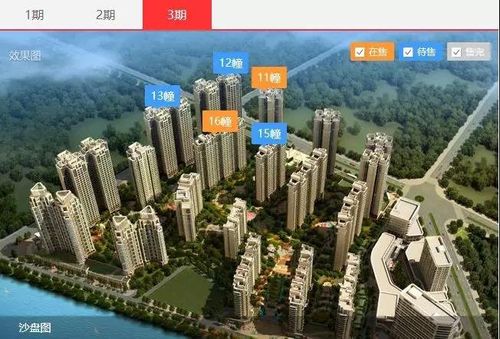 【10周】单盘最高15套,融创潭江首府蝉联销冠