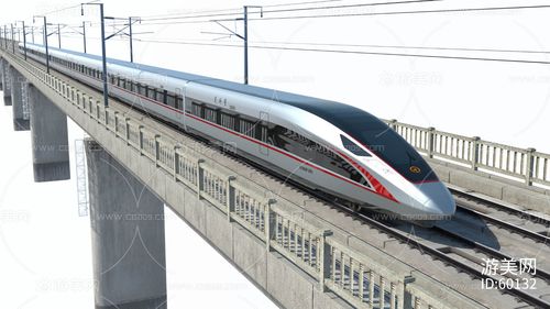 复兴号动车组列车模型