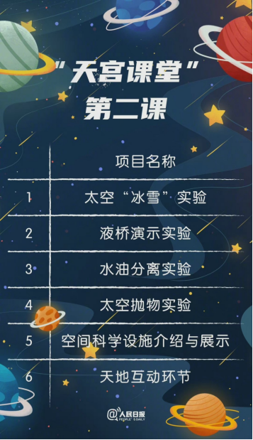 开课啦天宫课堂第二课定于3月23日下午在中国空间站