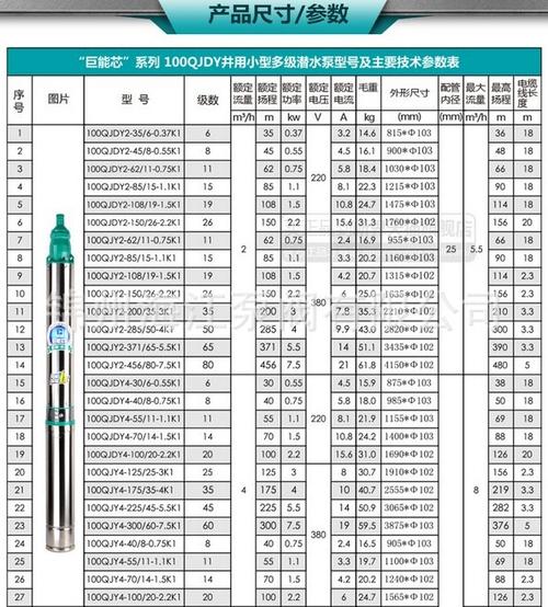 新界品牌上市公司100qjdy不锈钢深井泵巨能芯