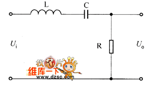 rlc串联电路的谐振实验原理