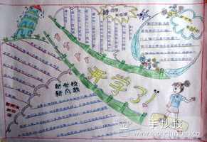 初中隋唐时期的手抄报 新学期的手抄报