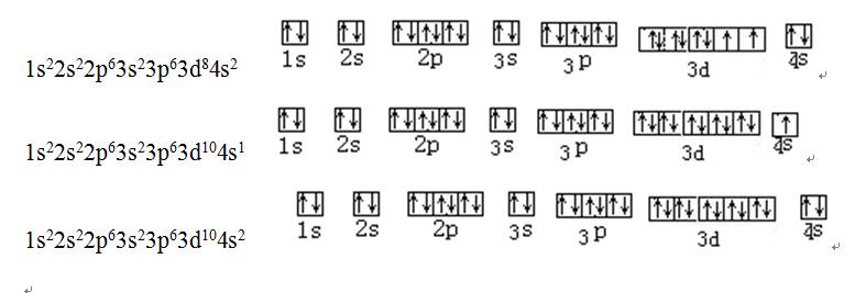 求1-36号元素的电子排布图