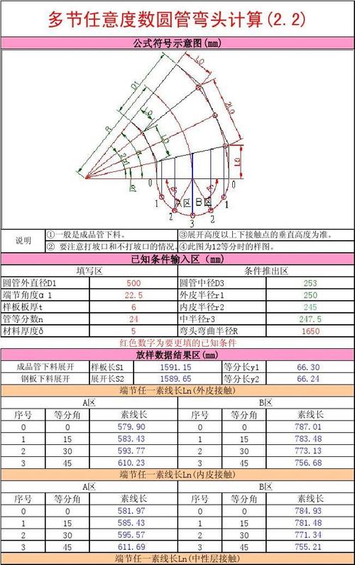 15度弯头钣金放样实例