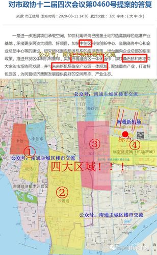苏锡通园区(规划及效果图)一体化更近一步!-南通吉屋网
