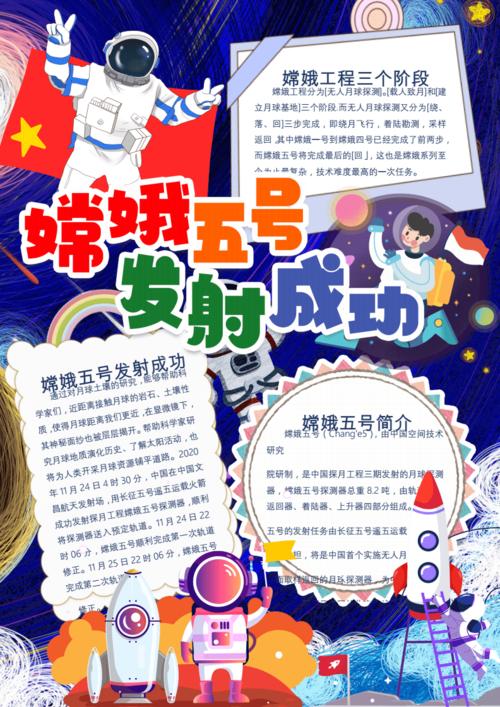 嫦娥五号手抄报模板.docx 1页