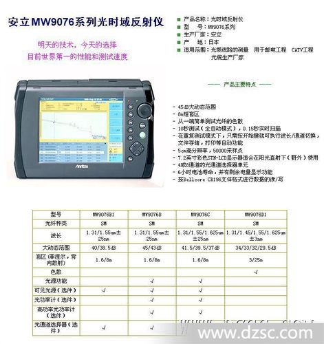 光时域反射测试仪otdr配置说明