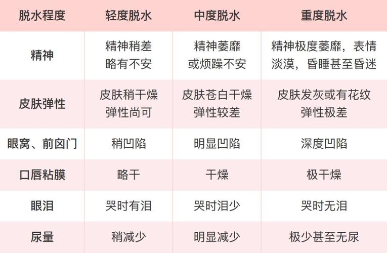 宝宝腹泻高发期,小心这种病毒