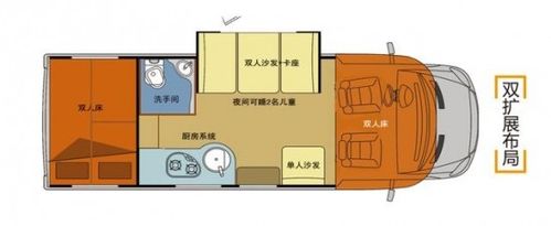 国产旅居房车双拓展 大空间 大容量精品之