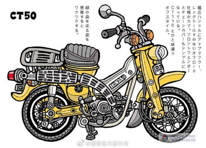 线描画 | 摩托车写生线描画,优质课堂必选课程!