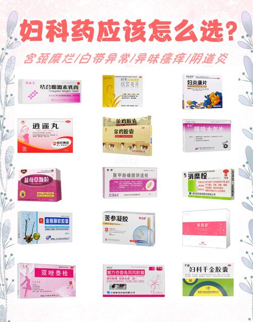 妇科炎症用药抑菌凝胶应该怎么选_妇科炎症_凝胶_妇科