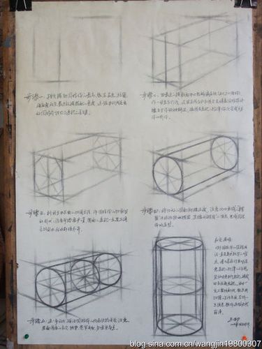 圆柱体的透视关系