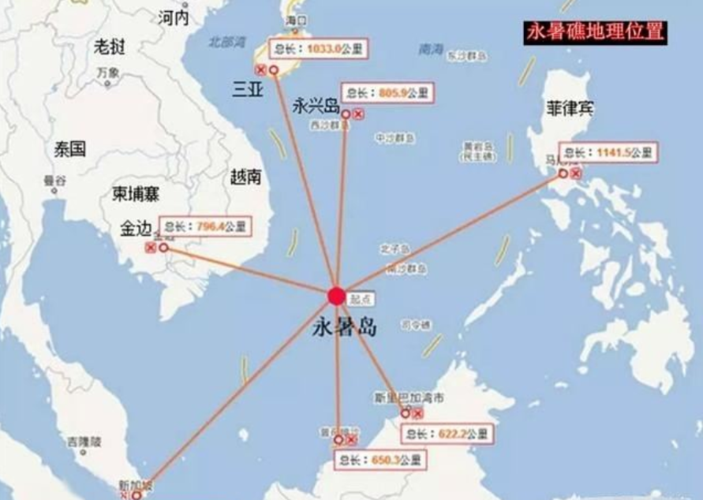 因其极为重要的地理位置,我国配合联合国在这里建造国际海洋观察站