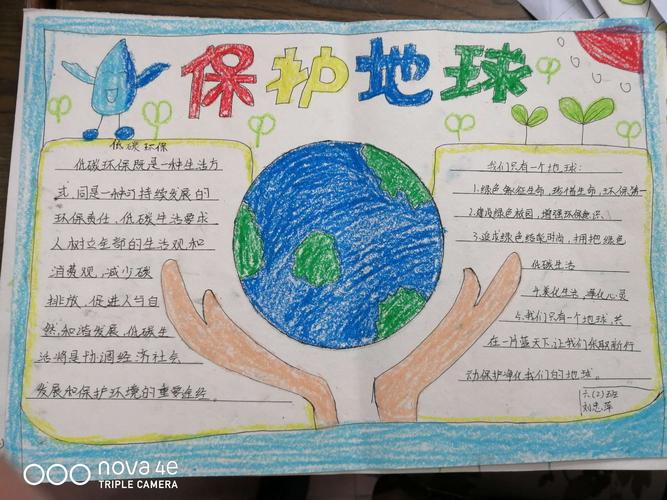 六(2)班"珍惜资源,保护地球"手抄报,宣传画展示