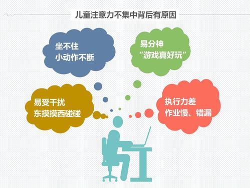 健知注意力读写力提升训练课程
