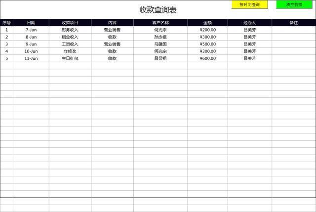 7,收款查询表 主要统计收款明细,包含:收款项目,收款内容,收款金额