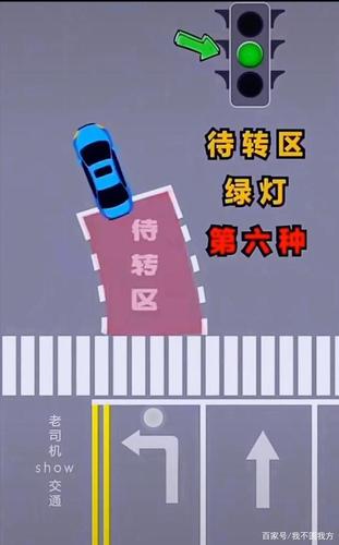 盘点红绿灯路口掉头的七种情况