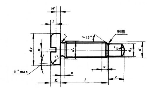 gb 828-88 开槽盘头定位螺钉