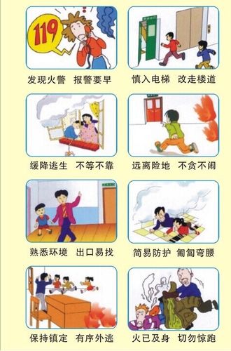 消防安全主题教育活动,帮助幼儿了解基本的火灾知识及自我保护的方法