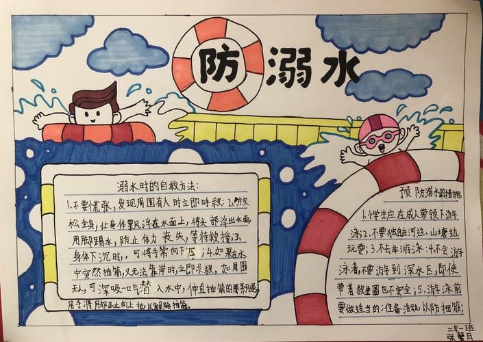 新潮学校"防溺水手抄报"比赛优秀作品展