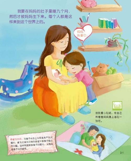 [转载]我从哪里来