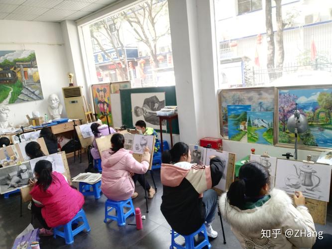 福州美术培训哪家好仓山区美术培训美术考级素描动漫画创意儿童画国画