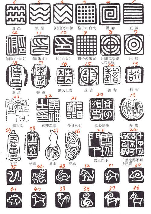 转载轻松快捷地篆刻入门我的小发明