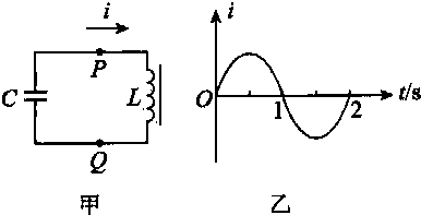 如图所示的lc振荡电路,在某时刻的磁场方向如图所示,则下列判断正确的