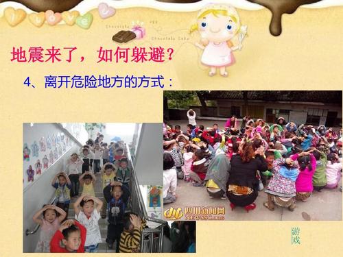 幼儿园大班科学,社会活动课件--地震来了怎么办?