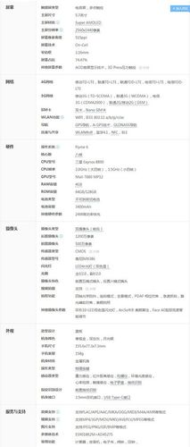 魅族pro6 plus和魅族 pro5的不同点在哪?