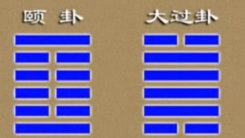 易经入门知识中的变卦到底是什么意思