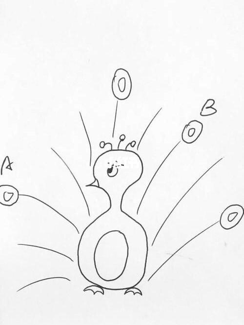 简笔画加分机制_简笔画_加分机制_文化_绘画