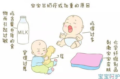 宝宝身上瘙痒,哭闹不止,夜间难以入睡,可能是奶疹惹的