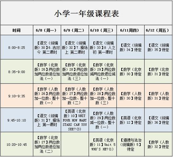 12日北京空中课堂课表小学初中高中
