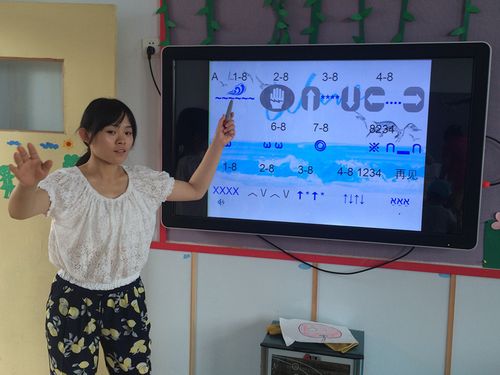 寨里幼儿园开展电子白板课件评比活动