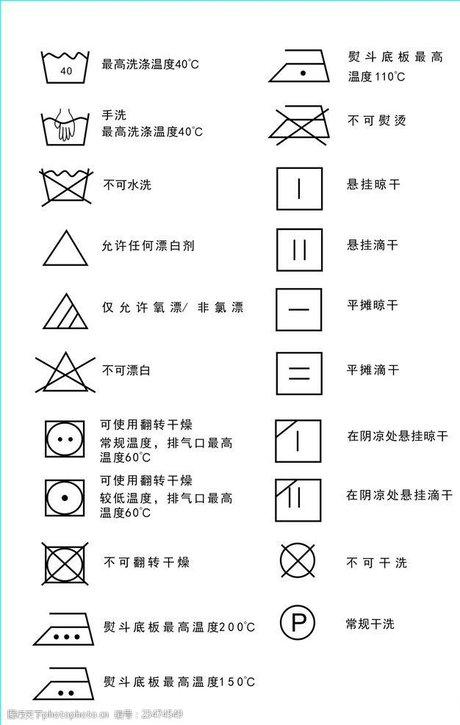 衣物洗涤标志_装修图片