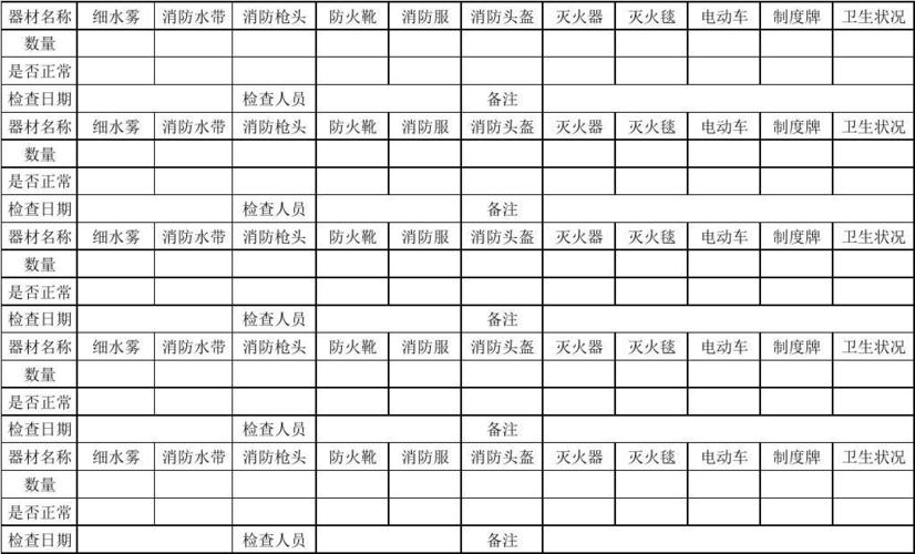 微型消防站周检查表