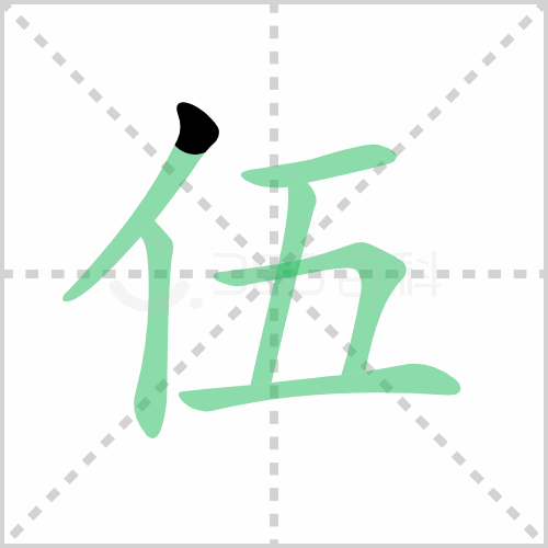 伍组词  讲解伍组词有哪些词语与入伍的伍组词怎么写.